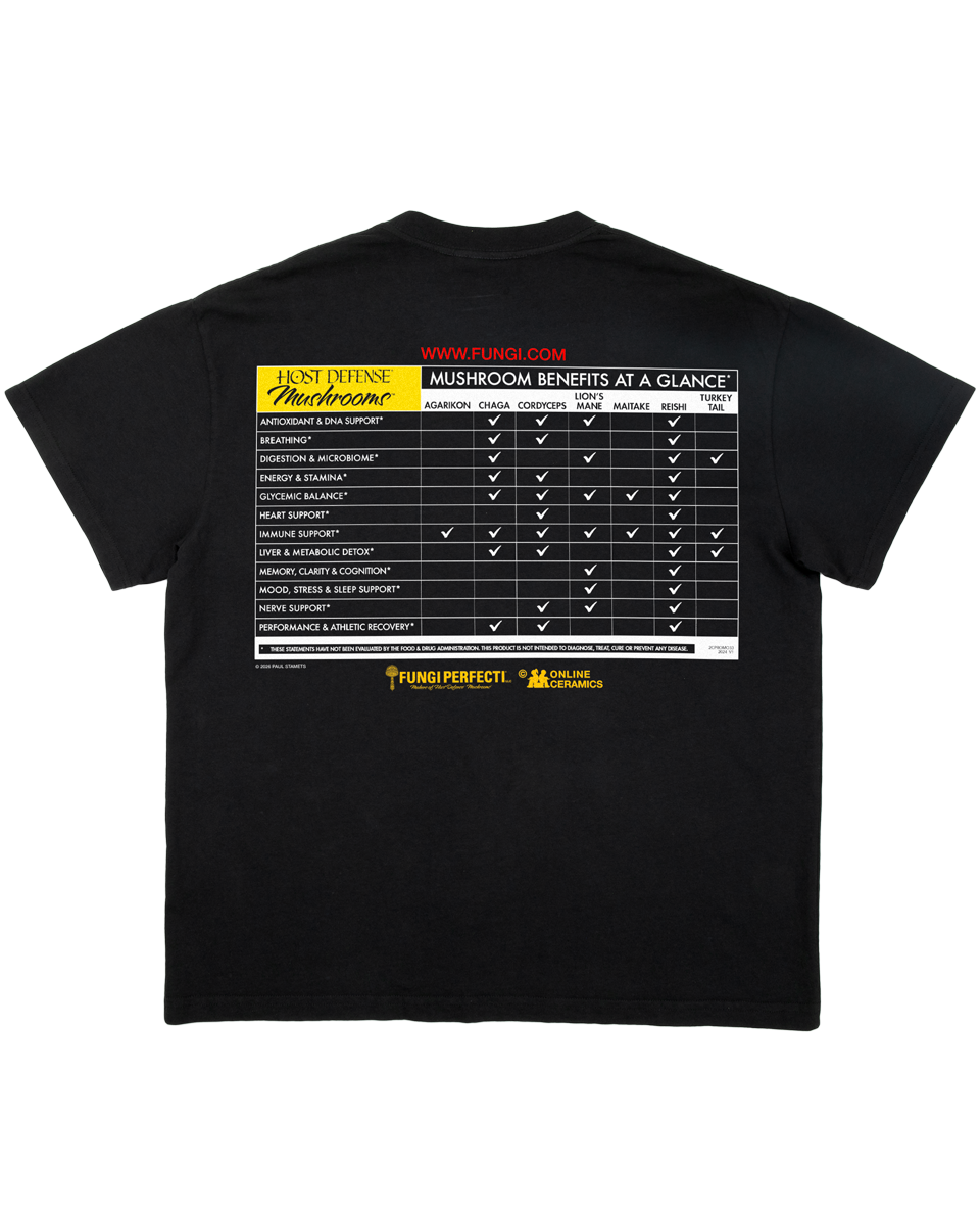 Beneficial Mushrooms of Planet Earth - Black Tee