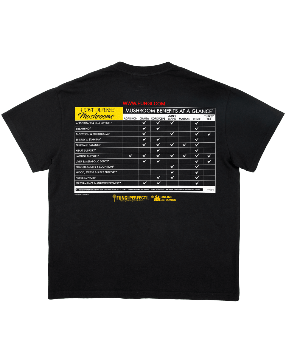 Beneficial Mushrooms of Planet Earth - Black Tee