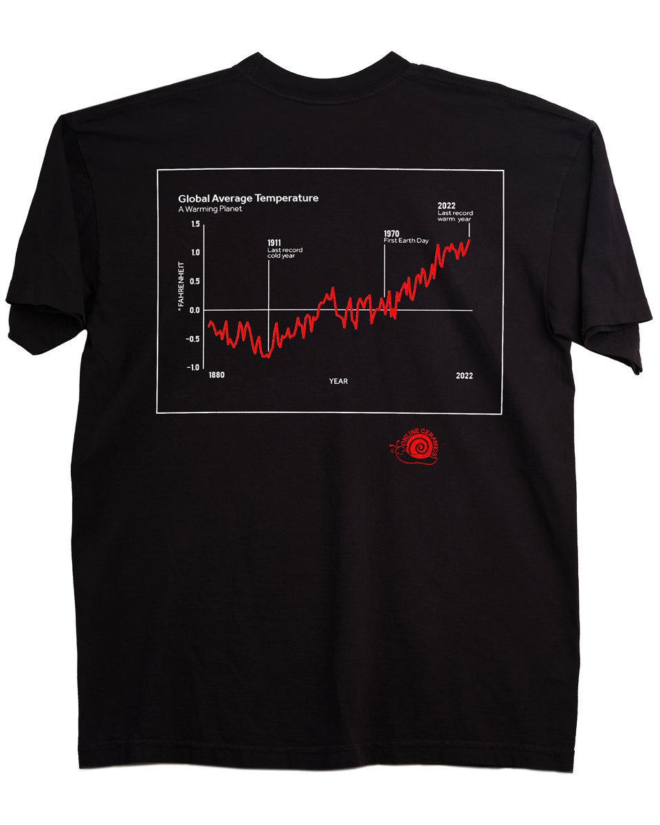 I Was Hoping For A Cooler Death - Tee